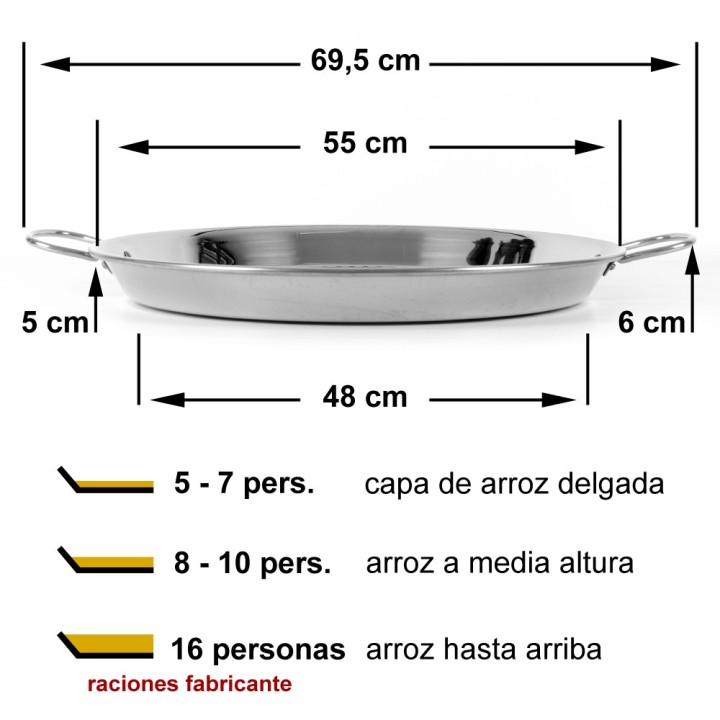 Paellera inoxidable 55cm 8 a 10 personas | Paelleros Roger