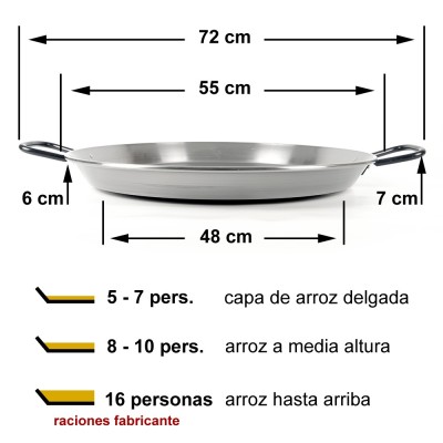 Paellera profesional 55 cm El Cid Pata Negra