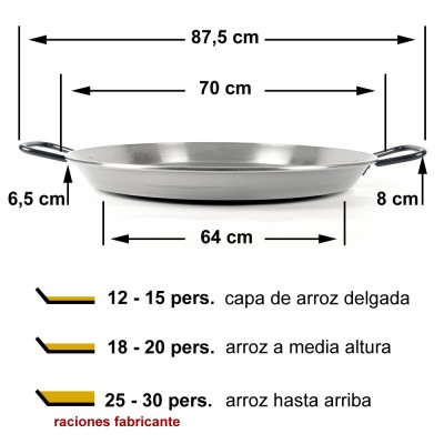 Paellera profesional 70 cm El Cid Pata Negra