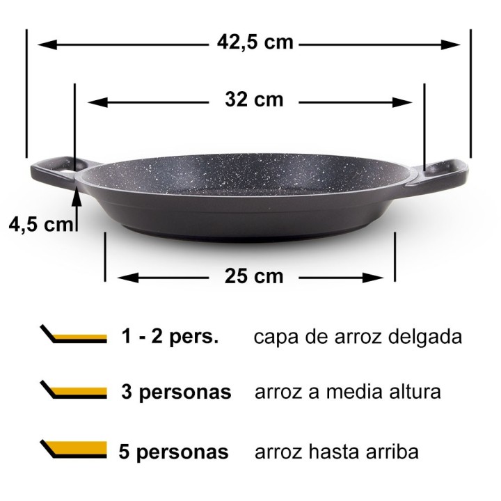 Paellera antiadherente  Black Ecopiedra 32cm | Paelleros Roger