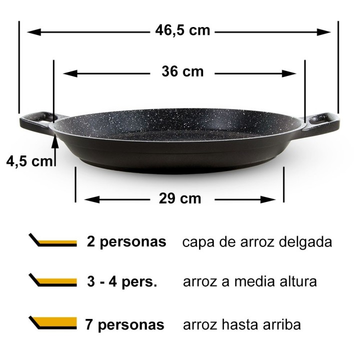 Paellera antiadherente Black Ecopiedra 36cm | Paelleros Roger