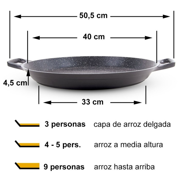 Paellera antiadherente Black Ecopiedra 40cm | Paelleros Roger