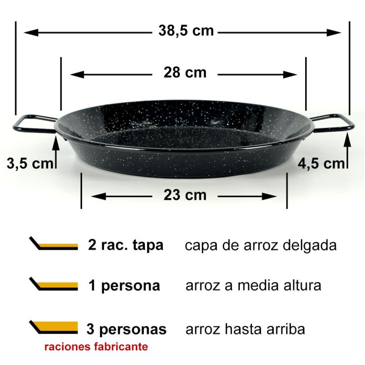 Paellera esmaltada 28cm Ración de menu | Paelleros Roger