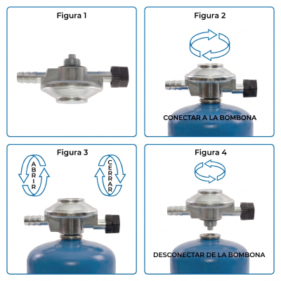 Grifo regulador de camping gas