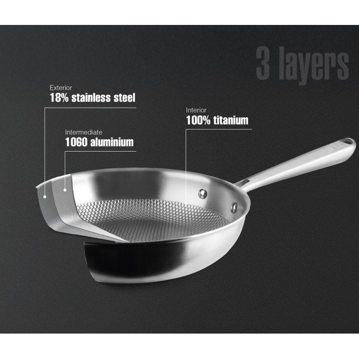 Sartén Titanium 24 cm Antiadherente | Paelleros Roger