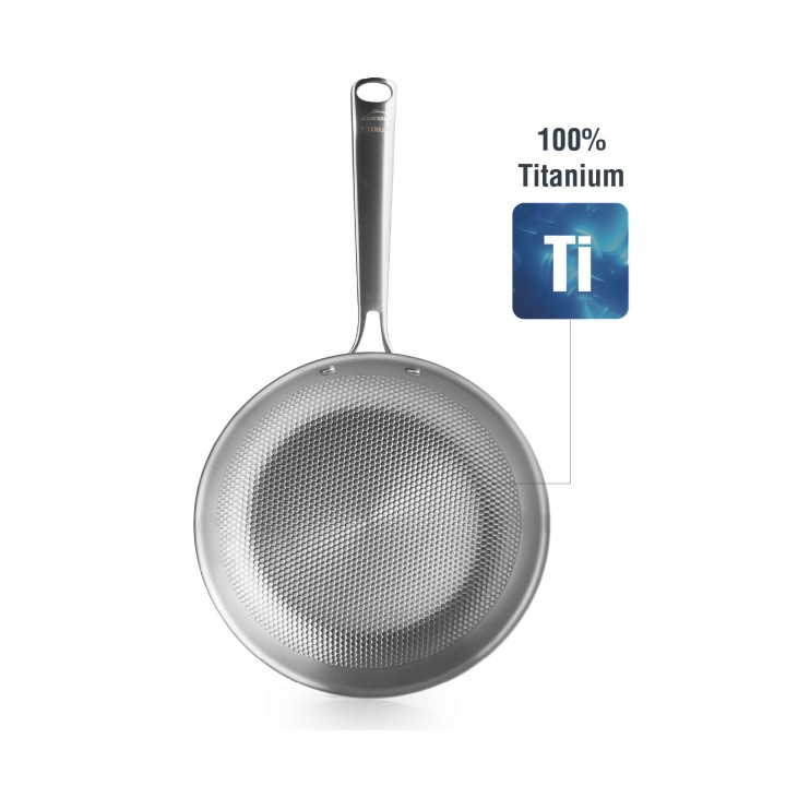 Sartén Lacor Titanium 20 cm | Titanio puro sin PFAS