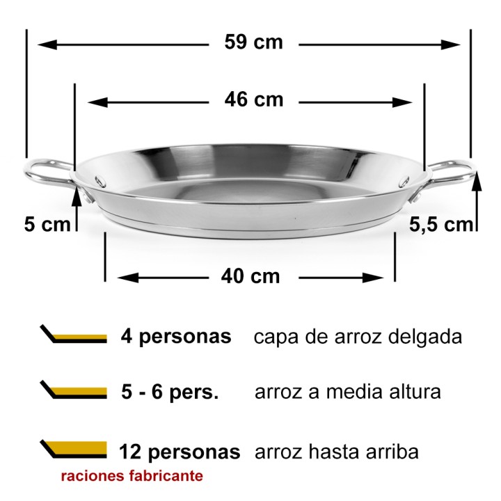Paellera para 4 personas. Máximo 12 personas (arroz hasta arriba)