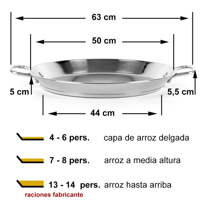 Paellera de 5 raciones. Máximo 14 personas (arroz hasta arriba)
