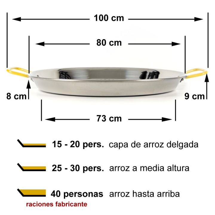 Paellera inoxidable 80cm de 15 a 20 personas | Paelleros Roger