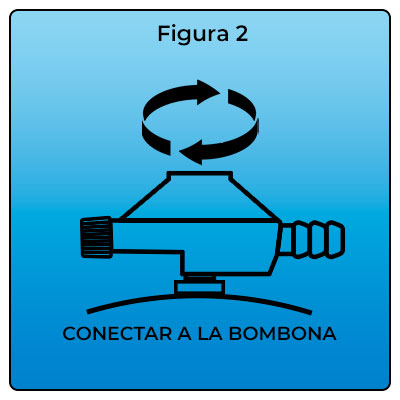 Enganchar regulador a la bombona de gas