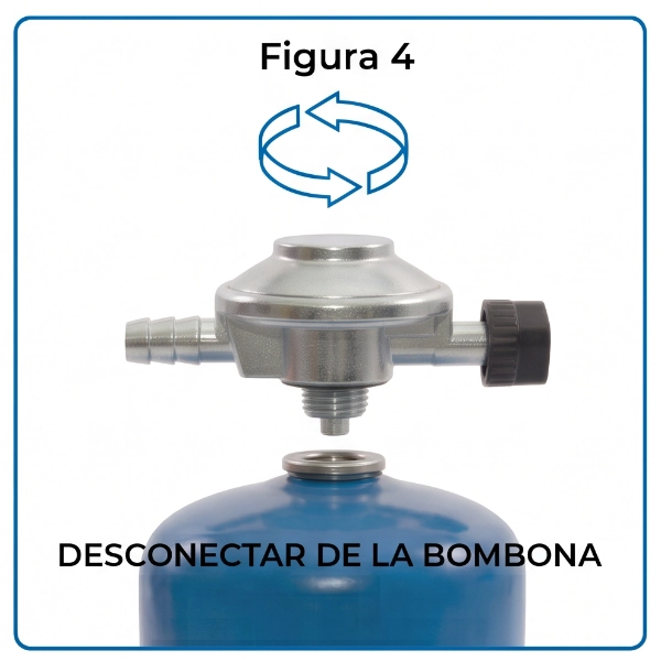 Desenganchar regulador de la bombona de gas